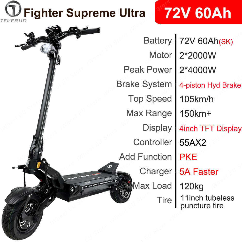 Black   Supre me Ultra