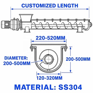 Convoyeur à vis hélicoïdal <span class=keywords><strong>LS315</strong></span>-6M en acier inoxydable SUS304 résistant aux acides, alimentateur industriel à vis sans fin de 6 m pour poudre chimique corrosive <span class=keywords><strong>LS315</strong></span> - Product Image 6