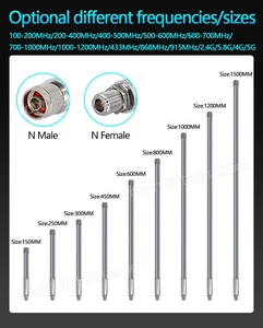 1200*20mm tăng cao 5dBi sợi thủy tinh ăng ten 410-510MHz dài phạm vi thông tin liên lạc Omni ngoài trời sợi thủy tinh ăng ten 470MHz - Product Image 6
