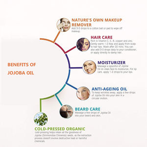 Aceite de Jojoba Orgánico al por Mayor, Prensado en Frío, 100% Puro y Natural para el Cuidado de la Piel - Product Image 6