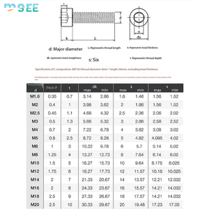 Vis en titane léger SeeMore M6 à tête hexagonale, vis à empreinte hexagonale, améliorations critiques en termes de poids, attaches résistantes à la corrosion pour <span class=keywords><strong>VTT</strong></span>/vélo de route - Product Image 6