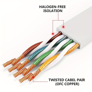 6 mèo 7 mèo phẳng cáp mạng hộ gia đình Gigabit Cat6 oxy-miễn phí đồng siêu mỏng Router hoàn thành mạng cáp nhảy - Product Image 3