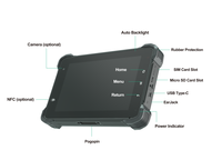 Tableta Industrial 3Rtablet Qualcomm de 7 Pulgadas con 4G, WiFi, Bluetooth, Carplay, GPS, Navegador, Tableta Resistente para Vehículos con Android 12 para Camiones de Logística