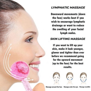 เครื่องนวดหน้าแบบเย็น Cryo Cooling Massager Ice Globe ลูกกลิ้งนวดหน้า Magic Ice Globes สำหรับเป็นของขวัญวันเกิดและคริสต์มาส - Product Image 2