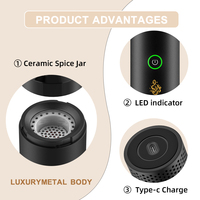 Brûleur à Bakhoor Électrique Portable Rechargeable, Brûleur d'Encens Oud 360 °   Diffuseur d'arômes réglable pour cheveux et vêtements, pour le Moyen-Orient
