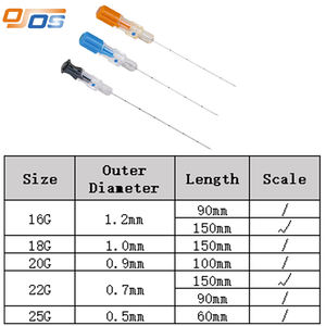 <span class=keywords><strong>Aguja</strong></span> de Punción de Médula Ósea Tipo Biopsia Desechable y Estéril de 18-25G para Uso Médico y Veterinario - Product Image 5
