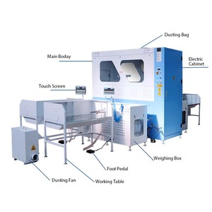 2024 phong cách mới đa-trạm bóng sợi điền Máy định lượng tự động cho xuống áo khoác - Product Image 1