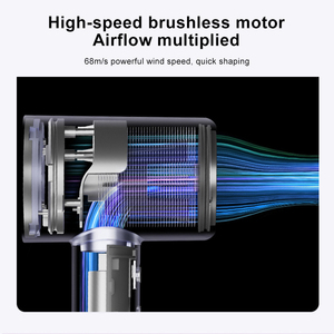 ไดร์เป่าผมแบบไร้ใบพัด เสียงเบา สำหรับร้านเสริมสวย พร้อมหัวกระจายลมแม่เหล็ก ความเร็ว 110000 รอบต่อนาที ไดร์เป่าผมไอออนลบแบบไร้แปรง - Product Image 2