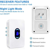 Système d'appel d'urgence sans fil Daytech pour maisons de retraite et domicile, avec boutons de panique pour les aidants et les personnes âgées