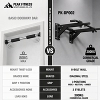 Barre de traction murale en acier pour équipement de fitness à domicile avec barres simples/doubles et support pour sacs de sable pour usage intérieur