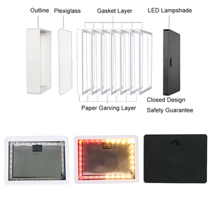 โคมไฟตั้งโต๊ะ LED ลายการ์ตูน <span class=keywords><strong>Slam</strong></span> <span class=keywords><strong>Dunk</strong></span> พร้อมฉายเงาหลากสี งานแกะสลักกระดาษทำมือ สำหรับตกแต่งห้องเด็ก - Product Image 6