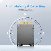 CHAFON MU914 Módulo Lector RFID de Alta Calidad de 4 Puertos, Protocolo ISO18000-6C, 300 Etiquetas/Segundo, Largo Alcance, 900MHz UHF, Frecuencia 860-960MHz