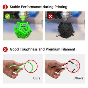 Filamento PLA Luminoso SUNLU de 1.75mm y 1kg, Filamento de Plástico PLA para Impresora 3D, Brilla en la Oscuridad, Materiales de Impresión 3D - Product Image 3