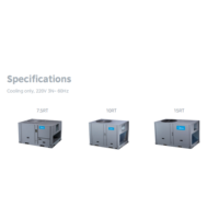 Climatiseur de toit tropical Midea 22 kW 6,2 tonnes à haut rendement énergétique R410A pour les abris de télécommunications