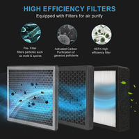 Boîtier de filtre à air haute efficacité au charbon actif PM2.5, unité de filtration d'air intérieure anti-fuite, entretien facile, montage mural/plafond