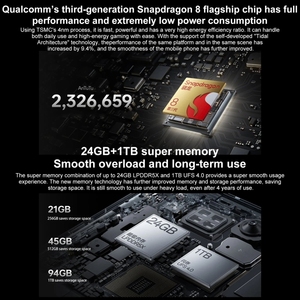 <span class=keywords><strong>OnePlus</strong></span> Ace 3 <span class=keywords><strong>Pro</strong></span> รุ่นใหม่ล่าสุด 24GB+1TB หน้าจอ 6.78 นิ้ว ระบบปฏิบัติการ <span class=keywords><strong>ColorOS</strong></span> 14.1 ชิปเซ็ต Snapdragon <span class=keywords><strong>8</strong></span> Gen 3 โทรศัพท์มือถือ <span class=keywords><strong>OnePlus</strong></span> Ace 3 <span class=keywords><strong>Pro</strong></span> - Product Image 5