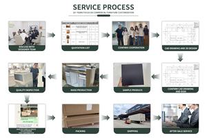 Meubles de magasin de maquillage à la mode idées de décoration présentoirs de magasin de parfums au détail présentoir cosmétique en bois - Product Image 6