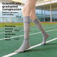 Chaussettes de sport respirantes fines à compression pour femmes, chaussettes en maille pour mollets, chaussettes de fitness pour le printemps, l'été, la salle de sport et l'entraînement