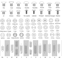 Vis d'étanchéité Torx à tête cylindrique en acier inoxydable 304 DIN7985, étanche, avec joint torique en caoutchouc, tailles M2, M2.5, M3, M4, M5, M6, M8