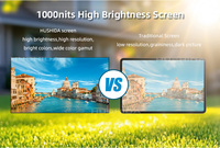 Écran d'affichage publicitaire numérique multimédia vertical LCD ultra-fin HUSHIDA 55 65 75 pouces pour extérieur