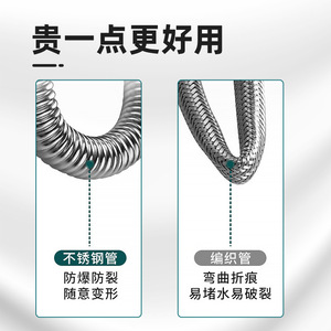 2-<b>Inch</b> Stainless Steel Corrugated <b>Hose</b> 10cm-5m High-Pressure Explosion-Proof 50mm Connecting Inlet Pipe for Plumbing <b>Hoses</b> - Product Image 3