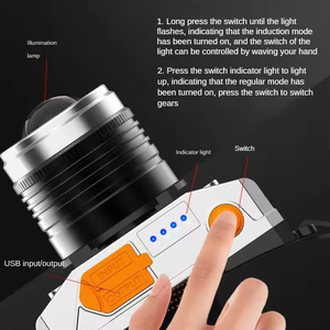 Linterna Frontal LED con Sensor <span class=keywords><strong>de</strong></span> Movimiento, Recargable por USB-C, con Zoom Giratorio, <span class=keywords><strong>de</strong></span> Largo Alcance, para Camping, Correr, Minería - Product Image 5