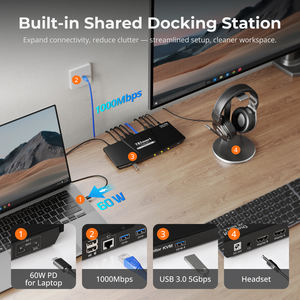 TESmart USB <span class=keywords><strong>Type</strong></span> <span class=keywords><strong>C</strong></span> MST & EDID Commutateurs <span class=keywords><strong>KVM</strong></span> Double 2 Moniteurs 2 Ordinateurs 4K @ 60Hz USB 3.0 <span class=keywords><strong>KVM</strong></span> Station d'Accueil pour 2 Ordinateurs Portables <span class=keywords><strong>KVM</strong></span> - Product Image 4