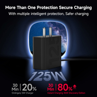 Chargeur mural USB-C Super Turbo Charge 125W Inde BIS, charge rapide avec câble Type C pour Motorola, adaptateur secteur USB Type-C PD