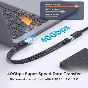 Pastall Vente en gros Câble plat 8k Usb C 4.0 Câbles de données Câble 240W Type C Usb Charge rapide Fil plat pour téléphone vers Android - Product Image 5