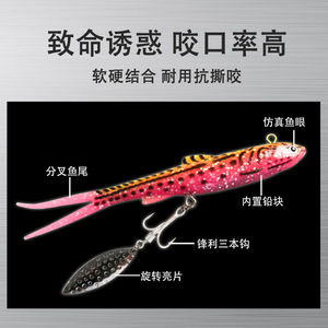 Señuelo de Pesca Tipo Cuchara, 28g, 14cm, 3 Anzuelos, Cuchilla Giratoria, Señuelo para Pesca de Lubina, Cebo Artificial - Product Image 5