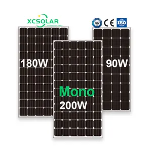 High Efficiency Solar Panel 425w 410w Groupe Electrogene Solaire For Residential Home Solar Pv System Family Use