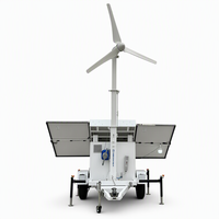 Système d'alimentation hybride éolien et solaire complet 1kW 2kW, solution de stockage d'énergie hors réseau mobile sur remorque, prêt à l'emploi GW Mobile 1210
