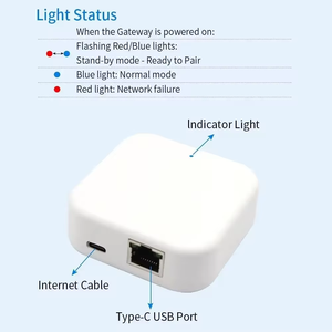 G3 cổng thông minh khóa ttlock BLE cho cửa gỗ từ xa mở khóa hệ thống kiểm soát truy cập với đám mây dữ liệu lưu trữ tùy chọn - Product Image 3