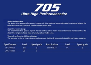 Pneu de voiture WSW <span class=keywords><strong>31</strong></span>*10.50R15LT Bon prix DIAN - Product Image 2