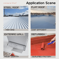 Revêtement acrylique imperméable pour murs intérieurs, résistant au froid, qualité certifiée, livraison rapide, couleur personnalisée disponible