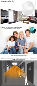 Đèn Trần <span class=keywords><strong>Led</strong></span> 2020 12V, Đèn Trần Cảm Biến Chuyển Động Hồng Ngoại Pir, Đèn Trần <span class=keywords><strong>Led</strong></span> 12V - Product Image 4