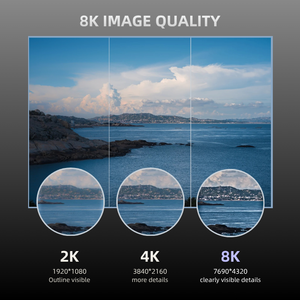 สายเคเบิล USB4.0 C to C รับรองมาตรฐาน รองรับ 8K/120Hz 80Gbps 240W ชาร์จเร็ว สำหรับถ่ายโอนข้อมูล - Product Image 6