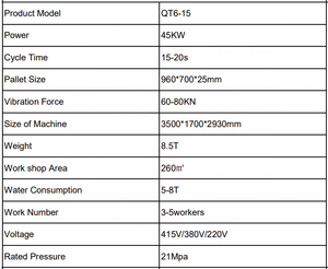 Deutsche Technologie QT6-15 ICF blockiert isolierten Beton bildet Ziegel maschine Preis blockform - Product Image 3