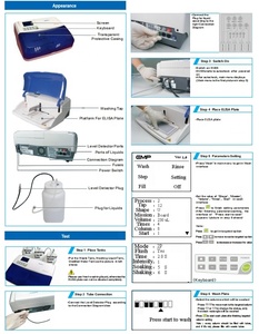 Usmilepet hoàn toàn tự động <span class=keywords><strong>Elisa</strong></span> microplate máy giặt Máy đọc với chất lỏng tự động hệ thống giám sát phòng thí nghiệm nghiên cứu - Product Image 4