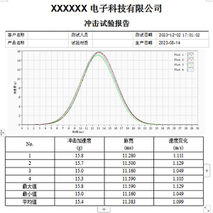 Testeur d'<span class=keywords><strong>impact</strong></span> de choc mécanique Système d'accélération pneumatique pour module de batterie Test de dommages de collision anti-fatigue - Product Image 3