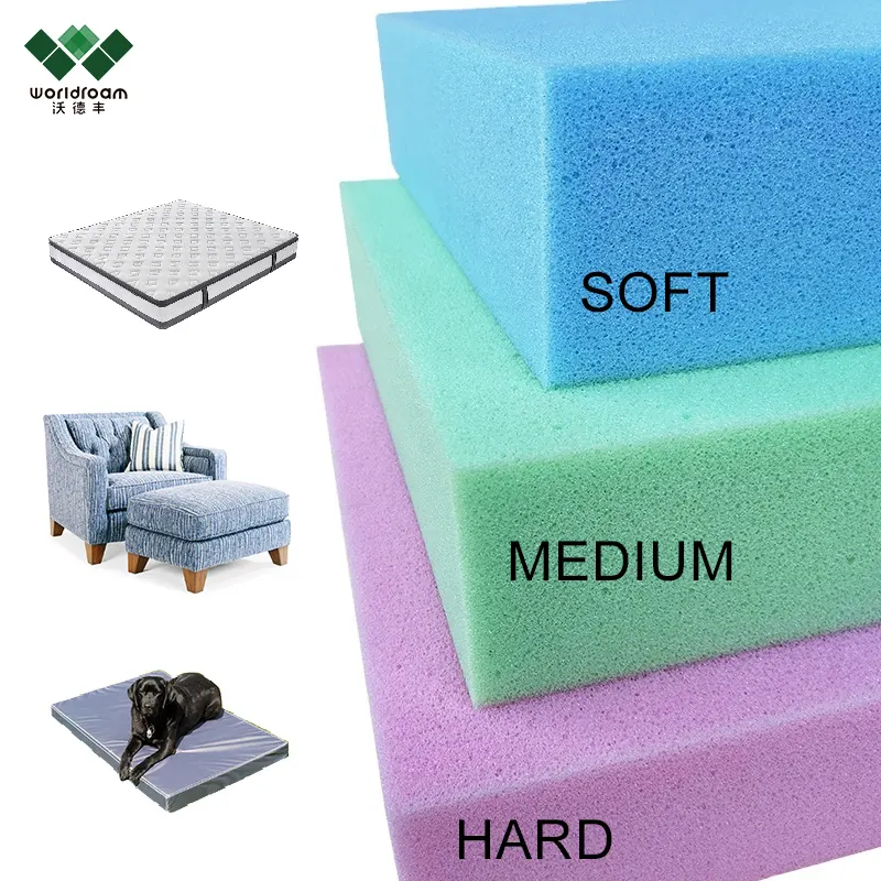 OEM ODM British Standard Blue Block Cheap Polyurethane Memory Foam Gel Memory Board PU Sponge For Camping Mat Mattress Car Seat