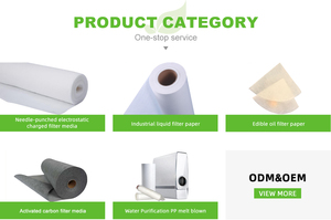 خرطوشة فلتر مياه مطوية من البولي بروبيلين مع ملحق تنظيف دوار شامل - بيع بالجملة - Product Image 5