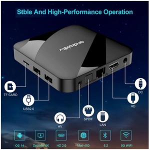 Nuevo Android 14 TV Box 4GB, Reducción de Tarifas 2025, Ventana de 90 Días, TV98 ATV W2, Potente 8K IPTV Smart TV Box Android 4K - Product Image 6