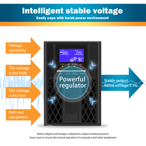 เครื่องสำรองไฟออนไลน์แบบ Pure Sine Wave กำลังไฟ 2kva 1.8kW เฟสเดียว สำหรับคอมพิวเตอร์ บ้าน และเราเตอร์ <span class=keywords><strong>Wifi</strong></span> ขายดี - Product Image 4
