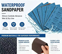 Papier abrasif bleu imperméable P80 prêt à être expédié, 23*28cm, carbure de silicium, papier abrasif en latex pour le bois, qualité similaire à Matador