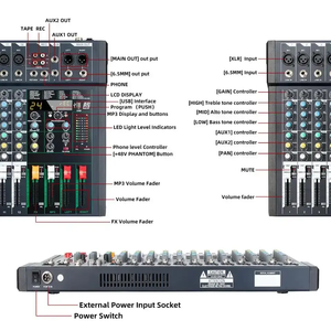 Mezclador de consola de Audio de sonido de 12 canales FG12, controlador de escenario, consola Digital de <span class=keywords><strong>DJ</strong></span>, mezclador de Audio KTV para el hogar - Product Image 4