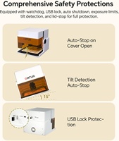 Graveur et découpeur portable pliable R1 5000mW, contrôle par application, haute sécurité, emballage cadeau, bois, cuir, acrylique, pierre, métal, verre