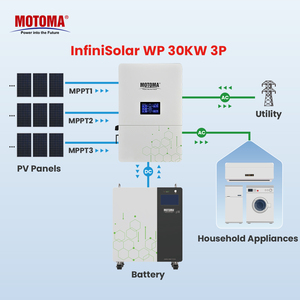 Motoma 30KW อินเวอร์เตอร์พลังงานแสงอาทิตย์3เฟส30K 30kva 3เฟสแรงดันสูงแบบไฮบริดพร้อมเอ็มพีพีทีอินเวอร์เตอร์เพียวไซน์เวฟ - Product Image 4