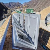 Arte XBH — profil thermique, Ventilation industrielle, pour la Ventilation de maison Igloo