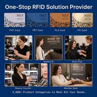 Carte-clé RFID NFC personnalisée en PVC pour hôtel, 13,56 MHz encodée, vierge ou préprogrammée, vente en gros directe usine